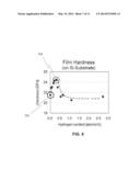 HARD AMORPHOUS CARBON FILM CONTAINING ULTRATRACE HYDROGEN FOR MAGNETIC     RECORDING MEDIA AND MAGNETIC HEADS diagram and image