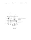 HARD AMORPHOUS CARBON FILM CONTAINING ULTRATRACE HYDROGEN FOR MAGNETIC     RECORDING MEDIA AND MAGNETIC HEADS diagram and image