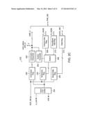 MEMORY WITH OUTPUT CONTROL diagram and image