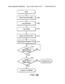 MEMORY WITH OUTPUT CONTROL diagram and image