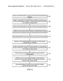 MEMORY WITH OUTPUT CONTROL diagram and image