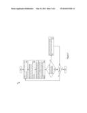 Reducing Signal Skew in Memory and Other Devices diagram and image