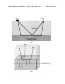 FRACTURE CHARACTERIZATION FROM REFRACTION TRAVEL TIME DATA diagram and image