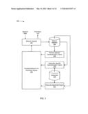 SYSTEM AND METHOD FOR WIRELESS NETWORK OFFLOADING diagram and image