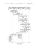 METHOD AND APPARATUS FOR CONFIGURING ROUTING PATH IN WIRELESS     COMMUNICATION SYSTEM diagram and image