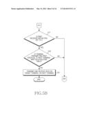 METHOD AND APPARATUS FOR CONFIGURING ROUTING PATH IN WIRELESS     COMMUNICATION SYSTEM diagram and image