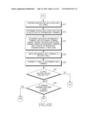 METHOD AND APPARATUS FOR CONFIGURING ROUTING PATH IN WIRELESS     COMMUNICATION SYSTEM diagram and image