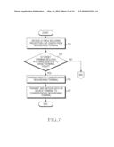 METHOD AND APPARATUS FOR CONFIGURING ROUTING PATH IN WIRELESS     COMMUNICATION SYSTEM diagram and image