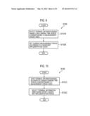 TERMINAL SELECTION METHOD, NETWORK DEVICE, AND RADIO TERMINAL diagram and image