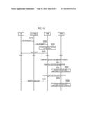 TERMINAL SELECTION METHOD, NETWORK DEVICE, AND RADIO TERMINAL diagram and image