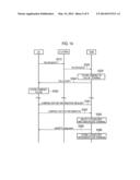 TERMINAL SELECTION METHOD, NETWORK DEVICE, AND RADIO TERMINAL diagram and image