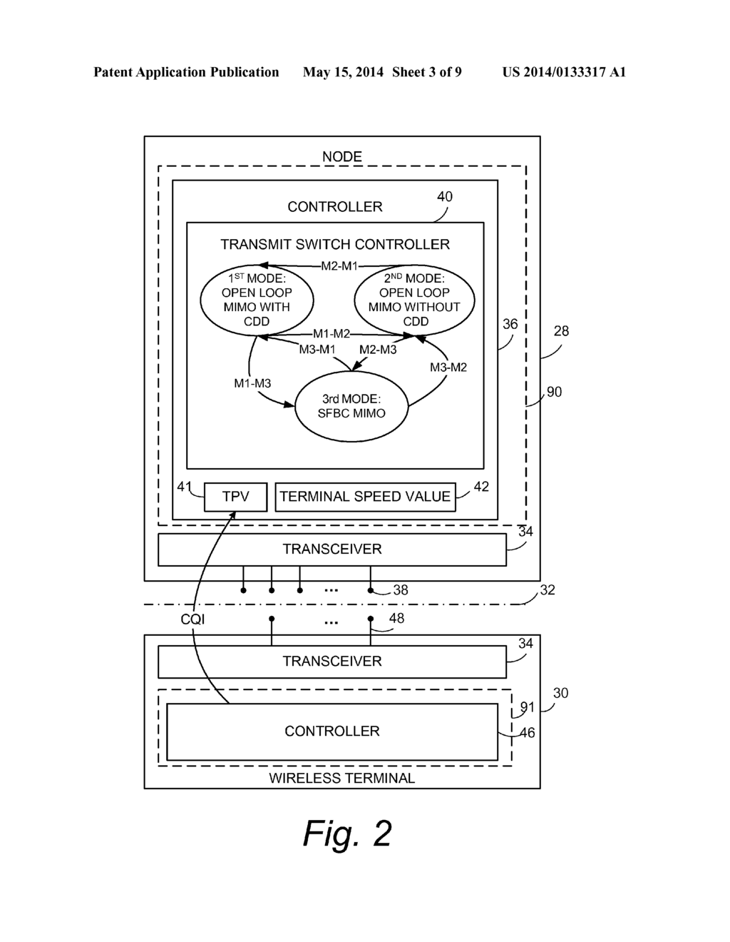 ADAPTIVE TRANSMISSION MODE SWITCHING - diagram, schematic, and image 04