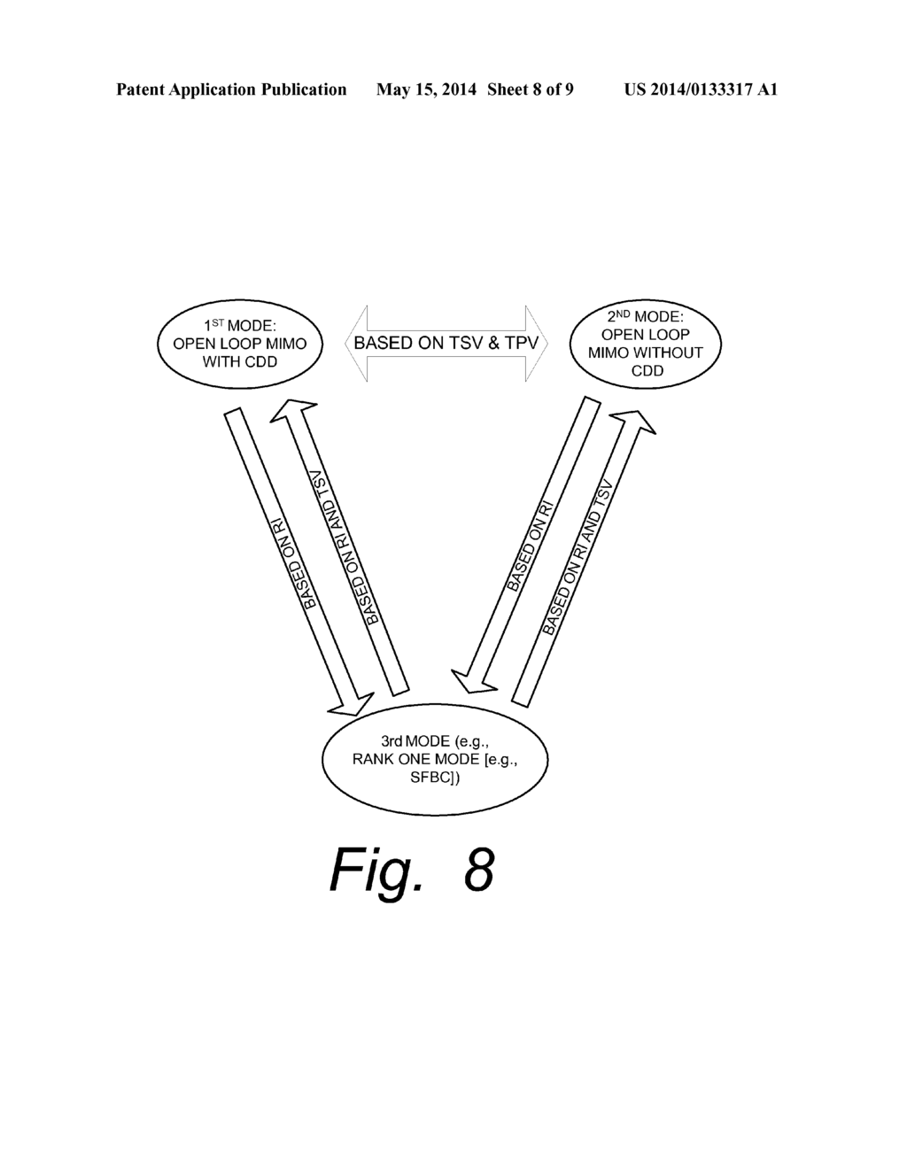 ADAPTIVE TRANSMISSION MODE SWITCHING - diagram, schematic, and image 09