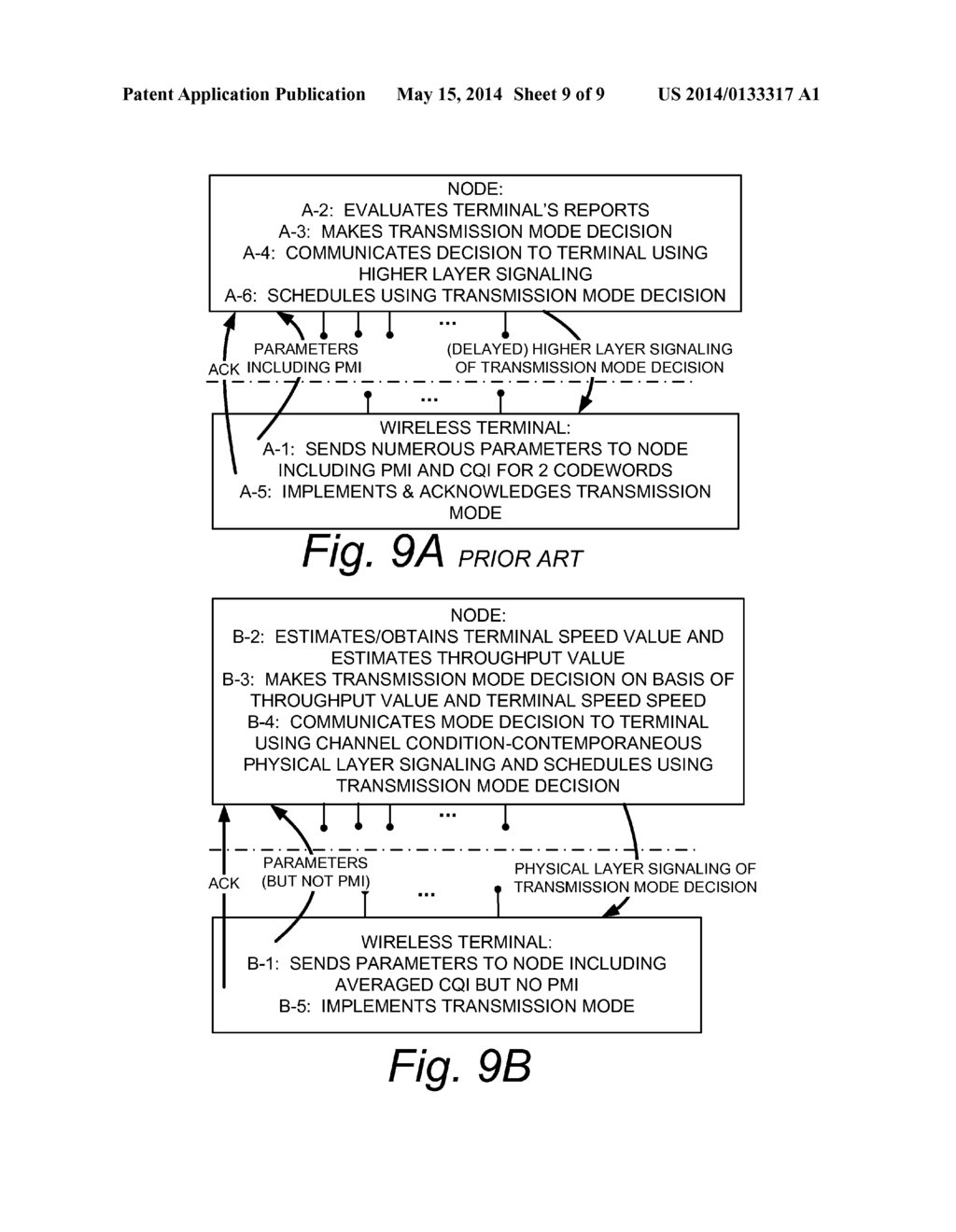 ADAPTIVE TRANSMISSION MODE SWITCHING - diagram, schematic, and image 10