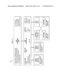 APPARATUS, SYSTEM, AND METHOD FOR PROVIDING ENERGY MANAGEMENT, PROFILES,     AND MESSAGE BLOCKS IN A CABLE SERVICE ENVIRONMENT diagram and image