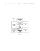 APPARATUS, SYSTEM, AND METHOD FOR PROVIDING ENERGY MANAGEMENT, PROFILES,     AND MESSAGE BLOCKS IN A CABLE SERVICE ENVIRONMENT diagram and image