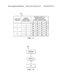 APPARATUS, SYSTEM, AND METHOD FOR PROVIDING ENERGY MANAGEMENT, PROFILES,     AND MESSAGE BLOCKS IN A CABLE SERVICE ENVIRONMENT diagram and image