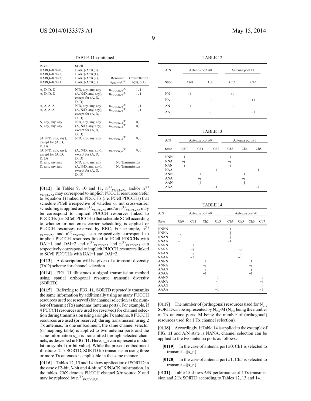 METHOD AND APPARATUS FOR TRANSMITTING CONTROL INFORMATION - diagram, schematic, and image 23