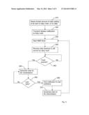 SUB-CARRIER ALLOCATION IN A WIRELESS COMMUNICATION SYSTEM diagram and image