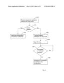 SUB-CARRIER ALLOCATION IN A WIRELESS COMMUNICATION SYSTEM diagram and image