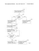 SUB-CARRIER ALLOCATION IN A WIRELESS COMMUNICATION SYSTEM diagram and image