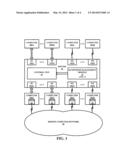 Dynamic Multi-Point Access Network diagram and image