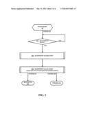 Dynamic Multi-Point Access Network diagram and image