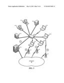 Dynamic Multi-Point Access Network diagram and image