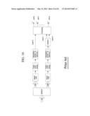 ASYNCHRONOUS HYBRID ARQ PROCESS INDICATION IN A MIMO WIRELESS     COMMUNICATION SYSTEM diagram and image