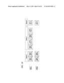 ASYNCHRONOUS HYBRID ARQ PROCESS INDICATION IN A MIMO WIRELESS     COMMUNICATION SYSTEM diagram and image