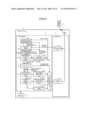 WIRELESS COMMUNICATION SYSTEM, BASE STATION, MOBILE STATION, AND WIRELESS     COMMUNICATION METHOD diagram and image