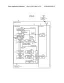 WIRELESS COMMUNICATION SYSTEM, BASE STATION, MOBILE STATION, AND WIRELESS     COMMUNICATION METHOD diagram and image