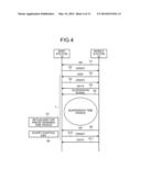 WIRELESS COMMUNICATION SYSTEM, BASE STATION, MOBILE STATION, AND WIRELESS     COMMUNICATION METHOD diagram and image