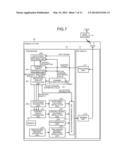 WIRELESS COMMUNICATION SYSTEM, BASE STATION, MOBILE STATION, AND WIRELESS     COMMUNICATION METHOD diagram and image