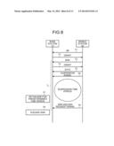 WIRELESS COMMUNICATION SYSTEM, BASE STATION, MOBILE STATION, AND WIRELESS     COMMUNICATION METHOD diagram and image