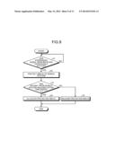 WIRELESS COMMUNICATION SYSTEM, BASE STATION, MOBILE STATION, AND WIRELESS     COMMUNICATION METHOD diagram and image