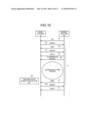 WIRELESS COMMUNICATION SYSTEM, BASE STATION, MOBILE STATION, AND WIRELESS     COMMUNICATION METHOD diagram and image