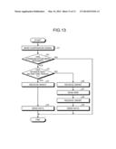 WIRELESS COMMUNICATION SYSTEM, BASE STATION, MOBILE STATION, AND WIRELESS     COMMUNICATION METHOD diagram and image