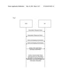 Identifier Allocation Method and System diagram and image