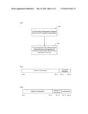 Identifier Allocation Method and System diagram and image