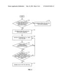 SELECTIVE ROBUST HEADER COMPRESSION (RoHC) FOR A VoIP CALL IN A CELLULAR     COMMUNICATIONS NETWORK diagram and image