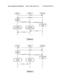 ACCESS TRANSFER FOR A DRVCC MOBILE TERMINAL diagram and image