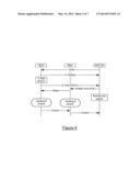 ACCESS TRANSFER FOR A DRVCC MOBILE TERMINAL diagram and image