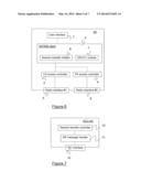 ACCESS TRANSFER FOR A DRVCC MOBILE TERMINAL diagram and image