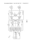 APPARATUS AND METHODS OF RECEIVE DIVERSITY (RXD) FULL CELL SEARCH diagram and image