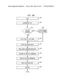 BACKPLANE INTERFACE ADAPTER WITH ERROR CONTROL AND REDUNDANT FABRIC diagram and image