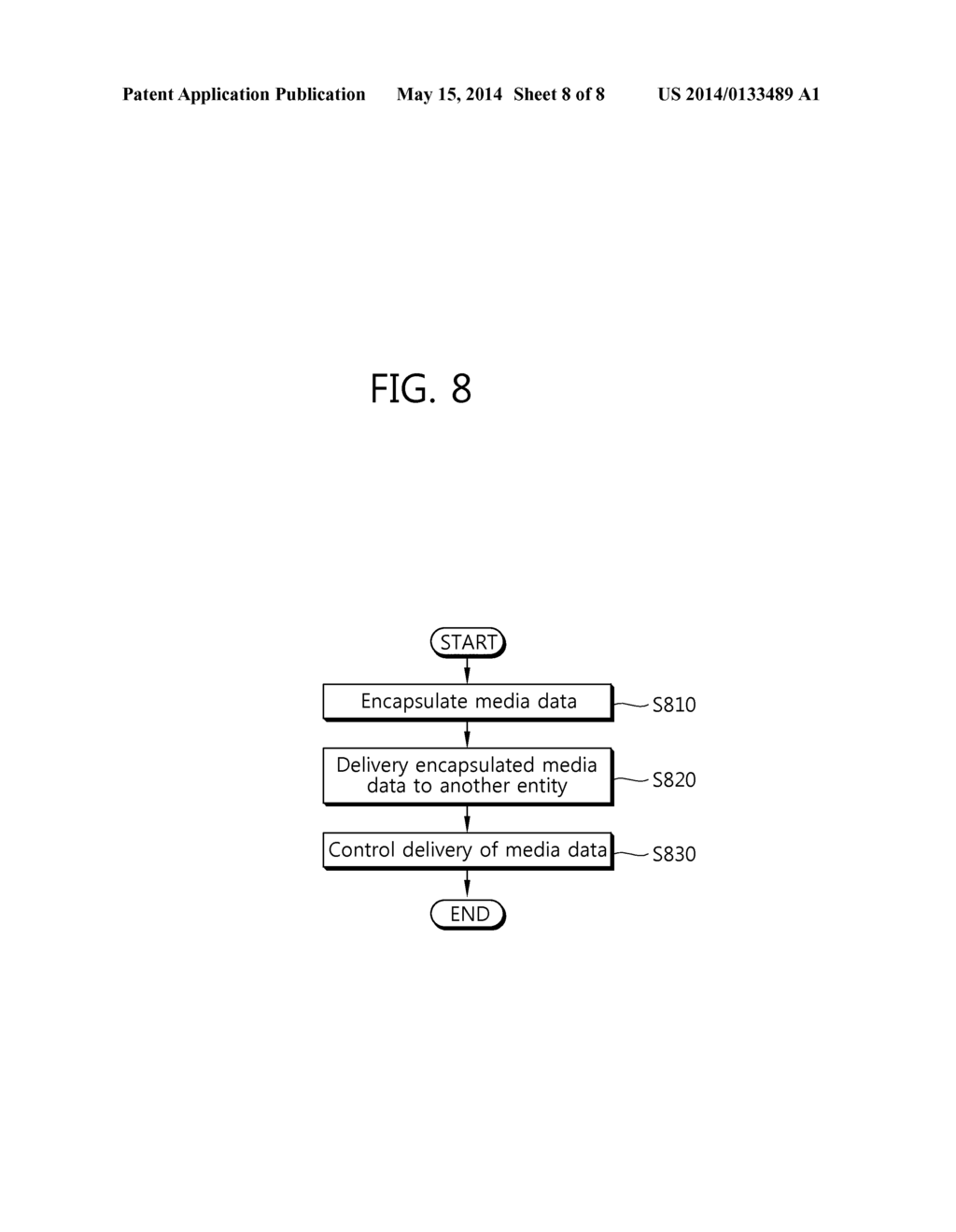 METHOD FOR TRANSMITTING PACKET-BASED MEDIA DATA HAVING HEADER IN WHICH     OVERHEAD IS MINIMIZED - diagram, schematic, and image 09