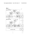 COMMUNICATION SYSTEM diagram and image