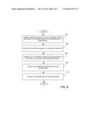 DIGITAL PRE-DISTORTION IN A COMMUNICATION NETWORK diagram and image