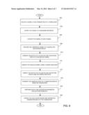 DIGITAL PRE-DISTORTION IN A COMMUNICATION NETWORK diagram and image